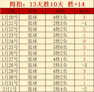 法甲最佳阵,容揭晓,克瓦拉茨赫,PG电子官网,PG电子试玩,PG电子模拟器,PG电子平台,PG电子下载