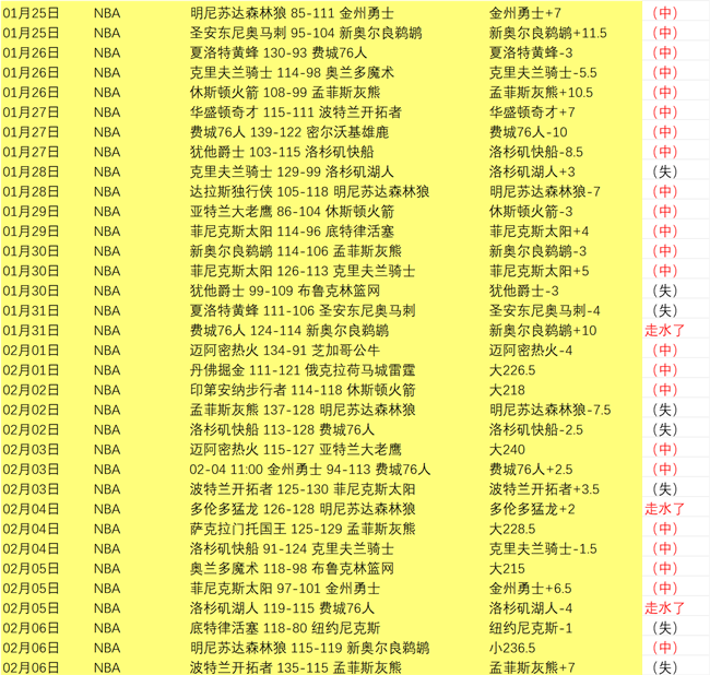 晨曦早餐时,揭秘阿甲制,胜秘诀,PG电子官网,PG电子试玩,PG电子模拟器,PG电子平台,PG电子下载