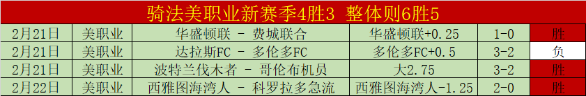 里瓦尔多青,岛盛大登场,踏上中超征,PG电子官网,PG电子试玩,PG电子模拟器,PG电子平台,PG电子下载