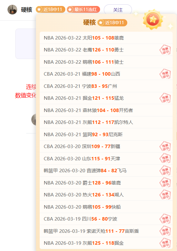 欧冠淘汰赛,引琼托利失,望愤怒,PG电子官网,PG电子试玩,PG电子模拟器,PG电子平台,PG电子下载