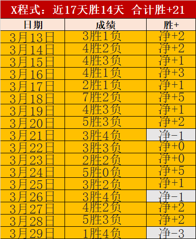 国际奥委会,次全会进入,第二天议程,PG电子官网,PG电子试玩,PG电子模拟器,PG电子平台,PG电子下载