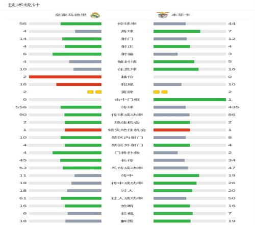 赛季英超积,分对比,狼队,PG电子官网,PG电子试玩,PG电子模拟器,PG电子平台,PG电子下载