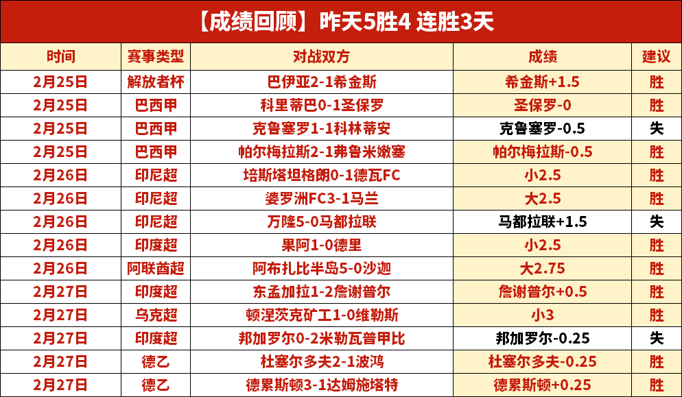 意甲佛罗伦,萨赛事分析,专家推荐及,PG电子官网,PG电子试玩,PG电子模拟器,PG电子平台,PG电子下载