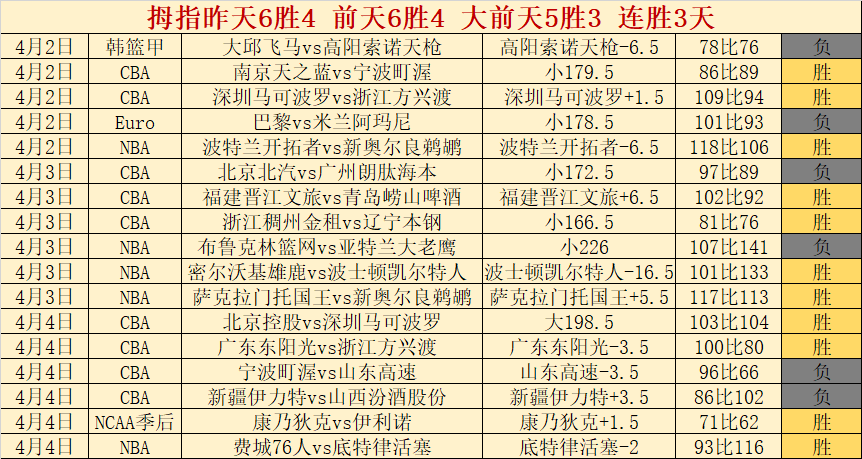 电子在线试,资讯,PG电子在线试玩,PG电子官网,PG电子试玩,PG电子模拟器,PG电子平台,PG电子下载