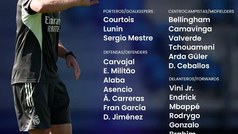 “RB萊比錫逆轉勝利，歐冠第5輪以3-2擊退皇家馬德里，皇馬遭遇首敗，榜首地位岌岌可危”