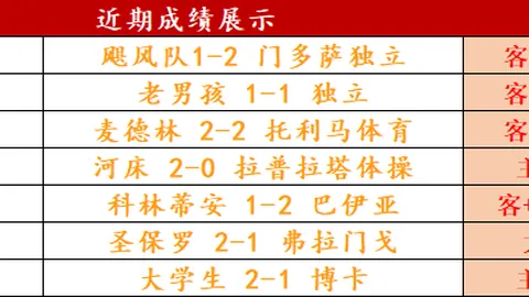 昨墨超5场全胜专家王牌分析质合前区十码