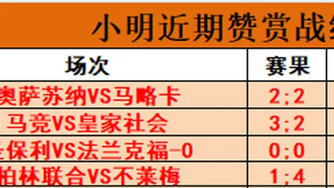 2025全国U14青少年篮联赛全面革新，人才培育体系正式启动