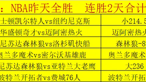 英足总杯，切尔西VS利兹联