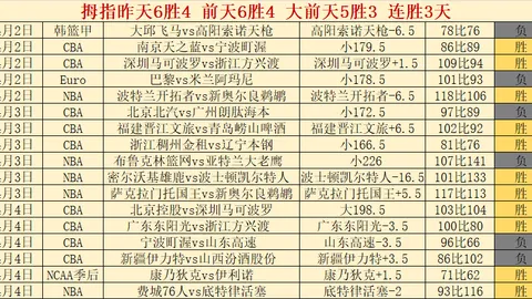 PG电子在线试玩 资讯 191223 yjx